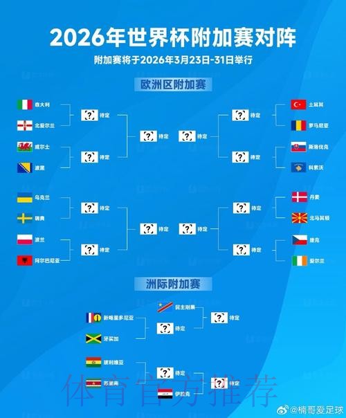 2026世界杯外围软件最新网址 2026世界杯外围软件最新网址